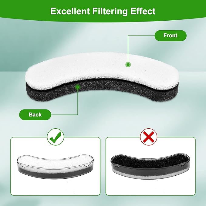 4 Pack Replacement Filters for DF10 & DF30 Automatic Pet Water Dispenser, Triple Filtration Dog Water Filter Replacement, Carbon Cat Water Fountain Filters