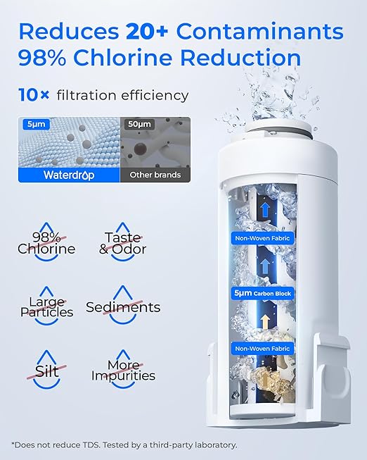 Waterdrop Rechargeable Water Filter Dispenser, 200-Gallon Water Pitcher, Instant 15-Cup Countertop System, 10X Filtration Efficiency, Reduce 98% Chlorine and 20+ Contaminants, Navy Blue