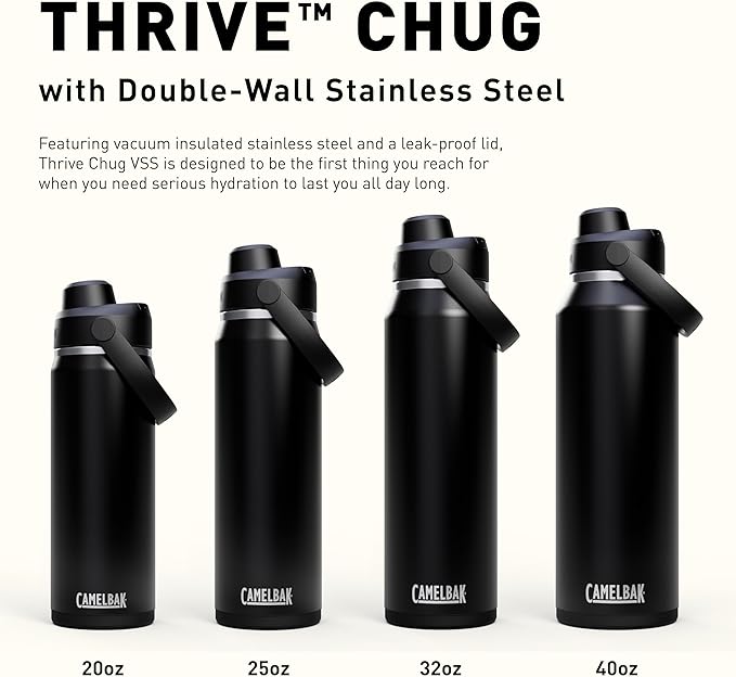 CamelBak Thrive Chug Insulated Stainless Steel Water Bottle Sierra Red, 20oz