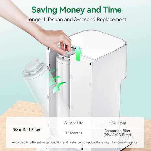 Thereye Reverse Osmosis Water Filter, 7 Stage RO Water Filtration, NSF/ANSI 58 Tested, Fast Water Delivery, 3:1 Pure to Drain, BPA Free Portable Countertop Water Purifier for Home, No Installation