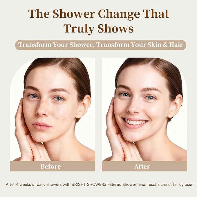 BRIGHT SHOWERS Filtered Shower Head, High Pressure Fixed Showerhead for Hard Water, Dual-Media Filter Removes Chlorine & Impurities, 8 Spray Modes, Chrome