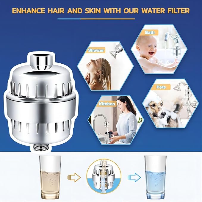 Shower Water Filter 2 Pack- Shower Head Filter for Hard Water - 20 Stage Showerhead Filter - Water Softener to Remove Chlorine and Fluoride,Chrome