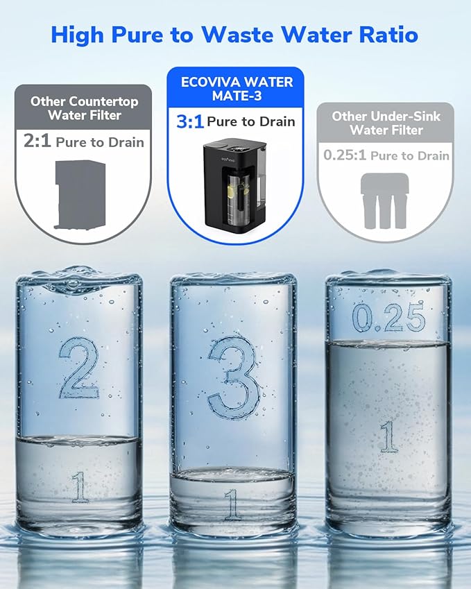 Replacement Black Glass Carafe for Mate 3