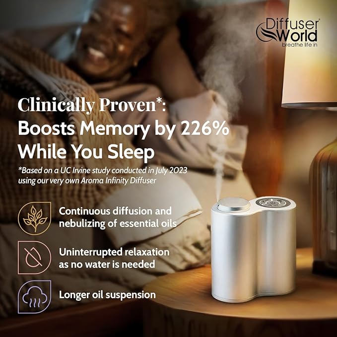 Aroma-Infinity Essential Oil Diffuser for Home Scent Diffusers - 100V-240V Portable & Waterless Aromatherapy Diffusers with Digital Timer, Nebulizing Diffuser, Air Diffuser for Home-Silver