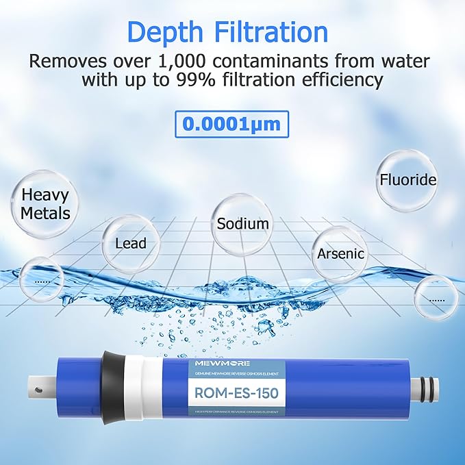 150 GPD RO Membrane Filter with Housing, Replacement Reverse Osmosis Membrane Fit Home Under Sink RO Drinking Water Filter Purifier Filtration System with Wrench, 1/4" Fitting, Check Valve