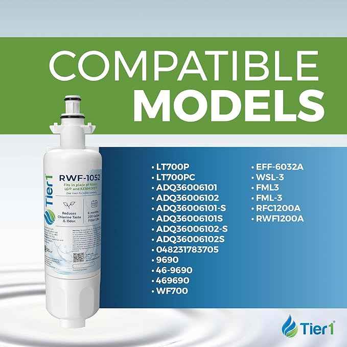 Tier1 RWF1052 ADQ36006101 Refrigerator Water & Air Filter Combo | Replacement for LG LT700P & Kenmore 9690 Fridge Filter - Lasts up to 6 Months | Easy Install | Odor Control | Great Tasting Water