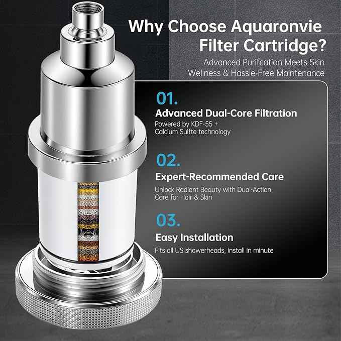 Shower Head Set 25 Stage Shower Filter Combo with 3 Spray Settings, High Pressure Shower Head with Filters for Dry Hair and Skin, Removes Chlorine & Heavy Metals, Showerhead Filter Chrome