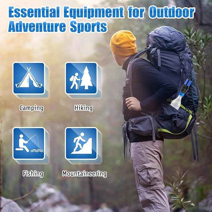 Enhon Water Filter Coupling Kit, Compatible with 28mm External Threaded Water Filters and Standard Plastic Bottles, Filtration Cleaning Couplings with Gasket Seals for Hiking Camping