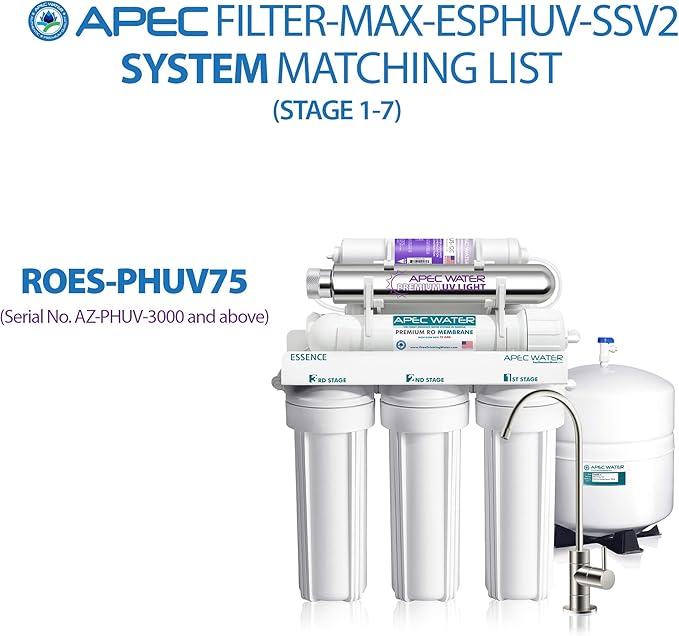 APEC Water Systems Filter-MAX-ESPHUV-SSV2 75 GPD High Capacity Complete Replacement Filter Set for Essence Series ROES-PHUV75 Reverse Osmosis Water Filter System Stage 1-7