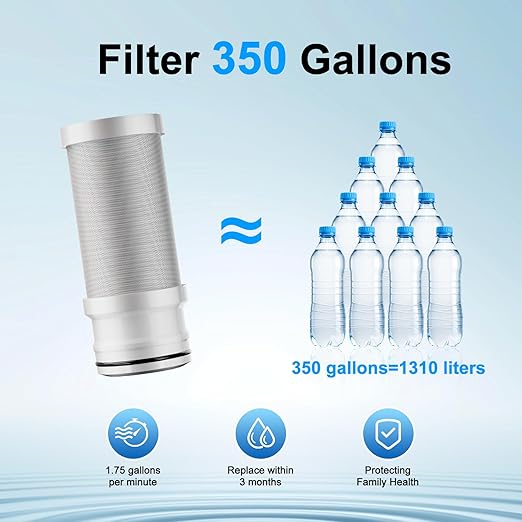 Vortopt Faucet Water Filter,360° Rotary Kitchen Faucet Filter with Carbon Block Filter,350 Gallon NSF Certified Agua Purifier,can Reduce 99% Chlorine,Improve Taste, Drinking Water Filter,T10-Purple.