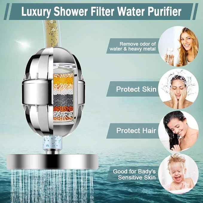 Taiker Filtered Shower Head, High Pressure Rainfall Shower Head/Handheld Shower Filter Combo, Luxury Modern Chrome Plated with 60'' Hose Anti-leak with Holder (Silver)