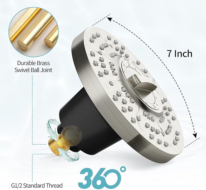SR SUN RISE Filtered Shower Head with Filters, 20-Stage Shower Head Filter for Hard Water, High Pressure Showerhead with Easy-Replace Cartridge to Remove Chlorine (7-Inch, Brushed Nickel)