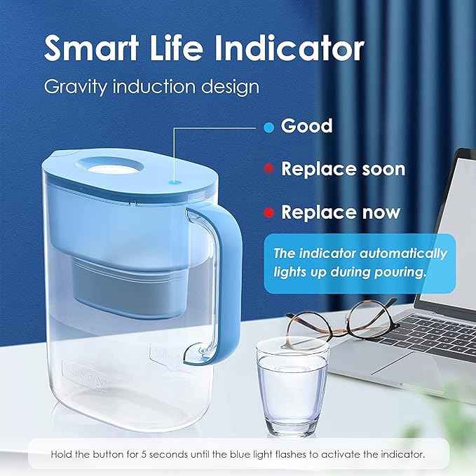 Waterdrop 200-Gallon Long-Life Lucid 10-Cup Water Filter Pitcher with 2 Filters，NSF Certified, 5X Times Lifetime, Reduces Fluoride, Chlorine and More, BPA Free, Blue