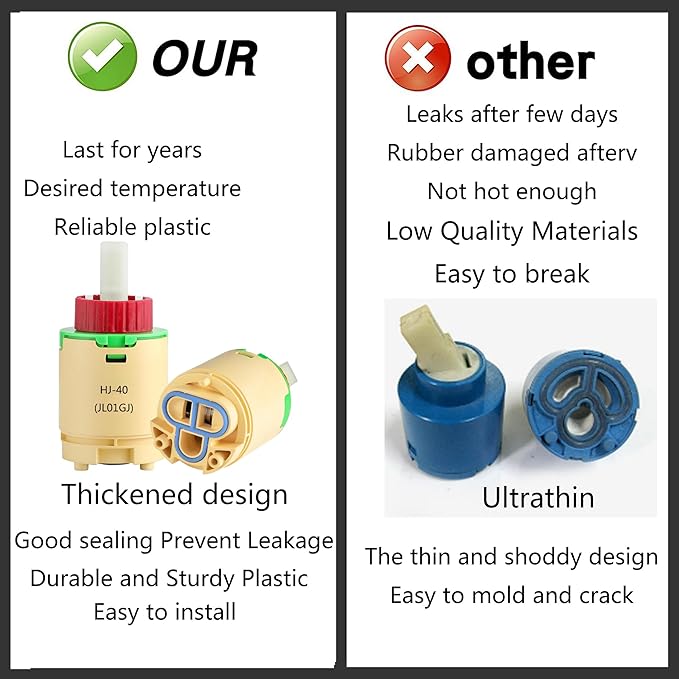 HJ-40 (JL01GJ) Faucet Cartridge Replacement 40mm Diameter Shower Cartridge,Compatible with Replaces Cartridge on Many Brands Shower and Tub Cartridge