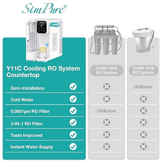 SimPure Y11C UV Cold Reverse Osmosis Water Filter Countertop, 6-Stage RO Water Filtration System, Water Purifier with Portable Water Pitcher, Temperature Adjustable 43-59°F, No Installation