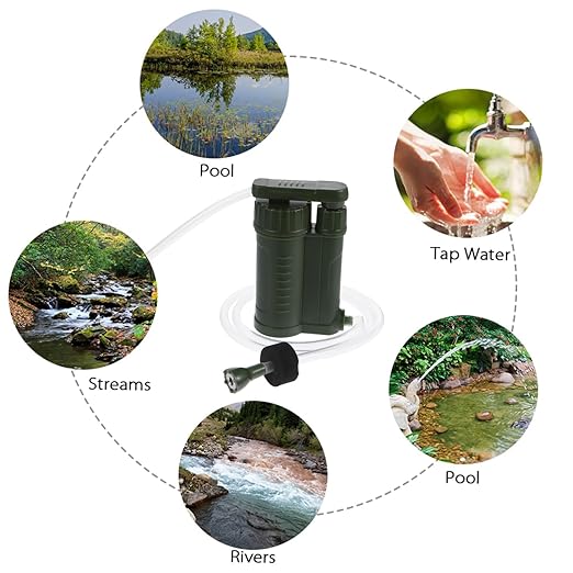 Kisangel 1pc Portable Filter Pump for Emergency for Camping Hiking and Outdoor Activities and Design