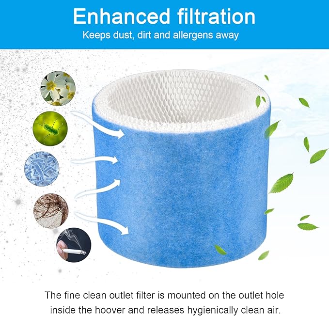 Humidifier Filter Replacement Humidifier Wick Filters Upgraded Blue Mesh Layer Compatible with Honeywell HCM-6009 HCM-6011 HM-3500 HEV680 HEV685, Part HC-14V1 HC-14 HC-14N Wicking Filter E, 3Pack