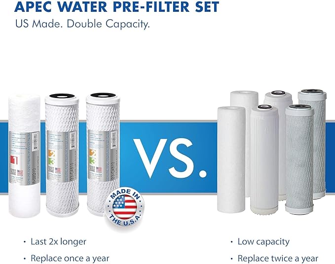 APEC Water Systems Ultimate RO-Hi Top Tier Supreme Certified High Output Fast Flow Ultra Safe Reverse Osmosis Drinking Water Filter System