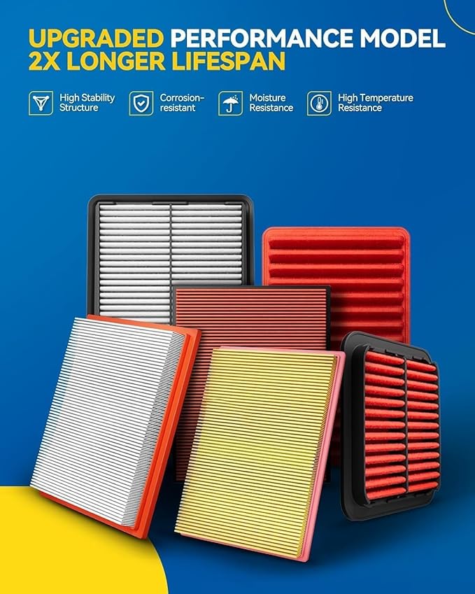 PHILTOP Engine Air Filter, High Performance, Premium, Washable, Replacement Car Air Filter for CA12817, 2021 Santa Fe, 2021 Sorento, 2020 Sonata