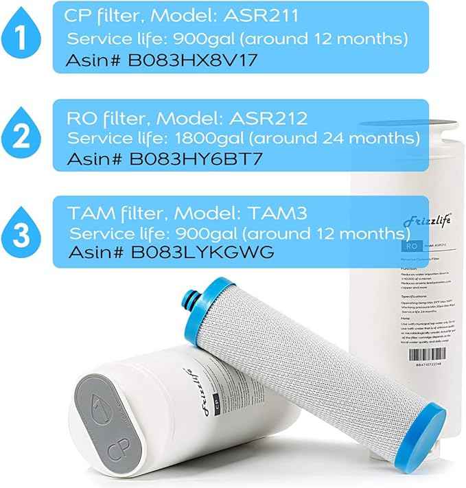 FRIZZLIFE FZ-4 Replacement Filter Cartridge for PD600-TAM3, PD800-TAM4, PD1000-TAM4 Reverse Osmosis System & TAM3, TAM4 Filter - Remineralization & Alkaline