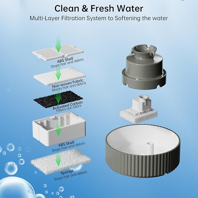 Ceramic Cat Water Fountain, 2.1L/70oz Ceramic Pet Water Fountain Automatic Cat Drinking Fountains Pet Water Bowl, Porcelain Cat Water Dispenser with Ultra-Quiet Pump for Cats and Dogs(Grey)