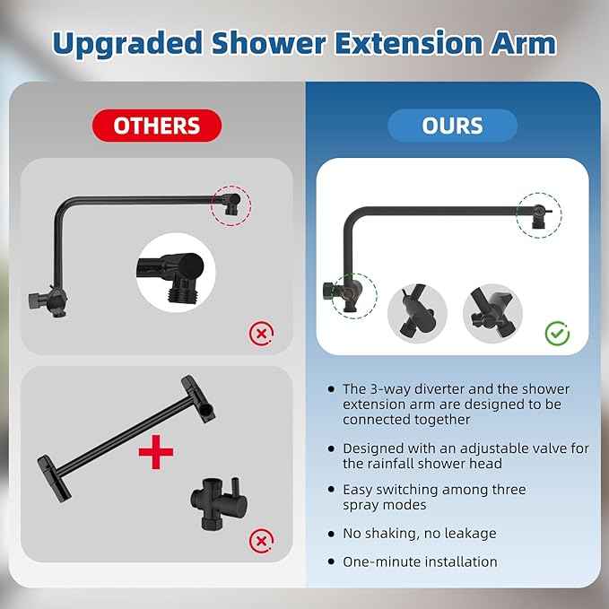 12" All Metal Shower Head, High Pressure 10-Spray Handheld Showerhead Rainfall Shower Head Combo with 11" Adjustable Shower Extension Arm, 71" Hose, Shower Head Holder, Oil Rubbed Bronze