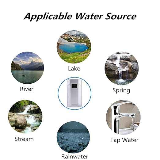 5 in 1 Water Filter Straw Auxiliary Pump 1000ml/min Applicable to Personal Water Filter for Hiking, Camping, Travel, and Emergency Preparedness, Built-in 2000Amh SOS Flashlight