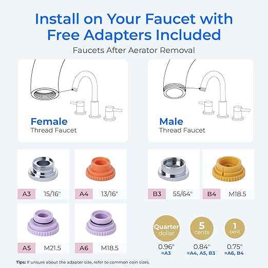 Waterdrop Sink Filter Water Faucet for Skin Care, Bathroom Faucet Filter, 320 Gallons, NSF Certified Water Purifier, 0.01μm Ultra-Filtration System, Reduces Chlorine Lead-Free Material, 1 Filter Pink - AquaVibe