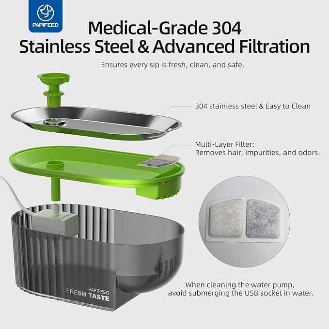 Cat Water Fountain Stainless Steel with a Silicone Mat, 84oz/2.5L Automatic Cat Water Fountain with Water Level Window and LED Light, Quiet Low Power Cat Water Bowl & Cat Water Dispenser (Green)