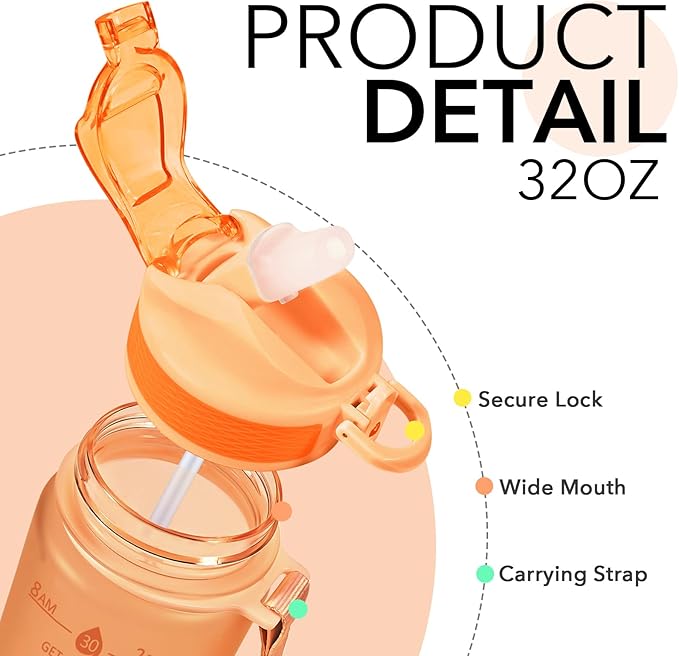 Hyeta 32oz Water Bottles with Straw - Stay Motivated and Hydrated with Convenient Times to Drink Markings, Durable, Leak-proof