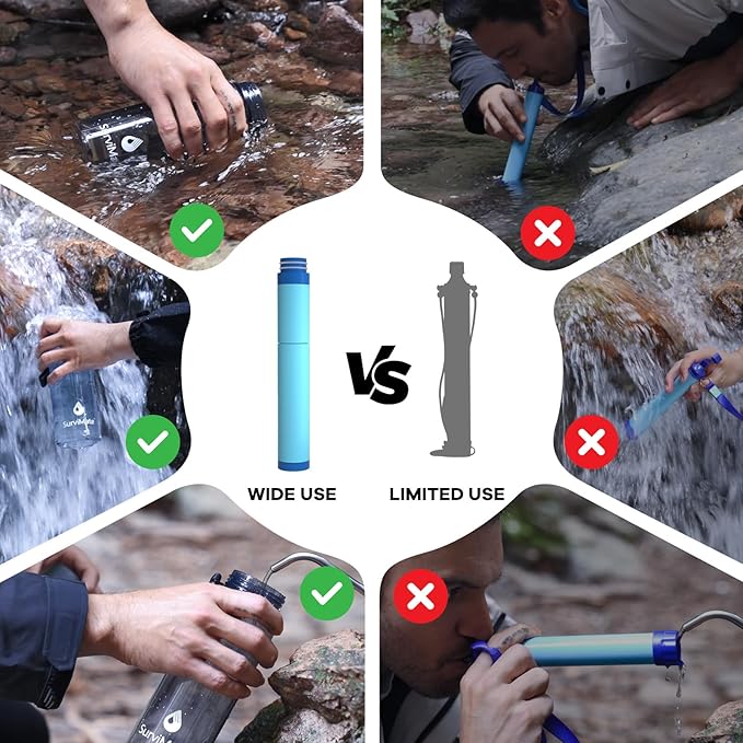 SurviMate Replacement Filter for Filtered Water Bottle with 5-Stage Intergrated Straw, for Camping, Hiking, Backpacking and Travel