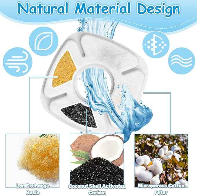 KAEGREEL 21 Pcs Cat Water Fountain Filters for Veken 95oz/2.8L, 67oz/2L, 135oz/4L Cat Dog Fountain Automatic Pet Fountain Dog Water Dispenser, Pet Fountain Filter & Pre-Filter Sponges & Cleaning Set
