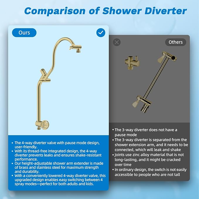 Hibbent cUPC Certified All Metal 10" Rainfall Showerhead Combo, High Pressure Shower Head with 10-Spray Handheld, Innovative 4-way Diverter with Pause Mode, 71'' Shower Hose & Holder, Burshed Gold