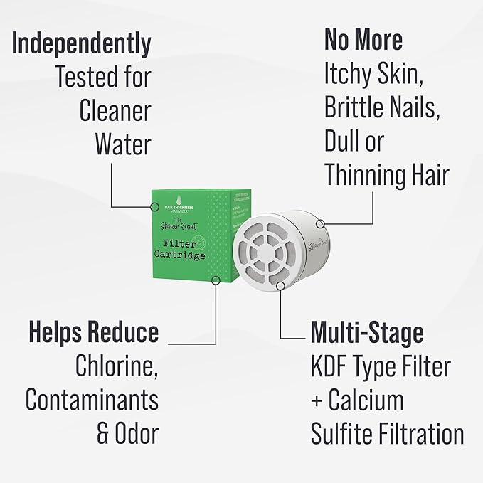 Replacement Cartridge - Lab Tested Chlorine Reducing Shower Water Filter - Multi Stage Calcium Sulfite KDF 55 Type Filter for Improved Hair & Skin - Reduce Hard Water for Dry Itchy Skin, Dandruff