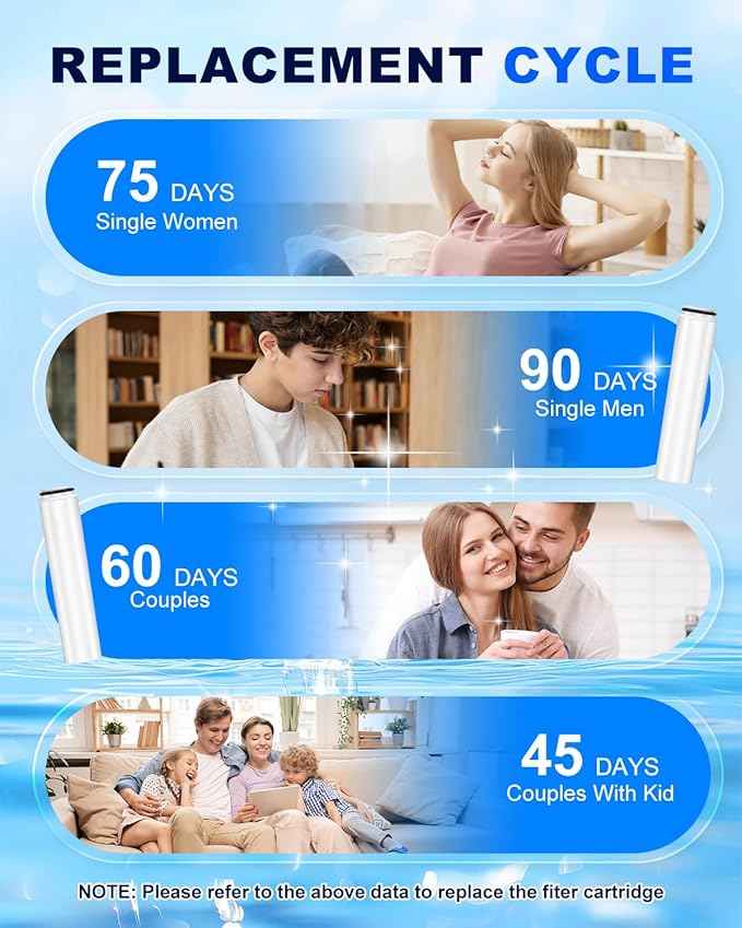 KEEPOW Shower Filter Compatible with Cobbe Handheld Shower Head, Shower Head Filter for Water Softening, Removes Chlorine, 2 Pack