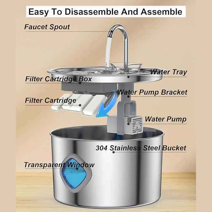 Water Fountain for Cats, with 10 Filters - Silent Pump, Dog & Cat Water Fountains, 3.2L / 108oz with Water Window (Water Fountain + Filter * 10)