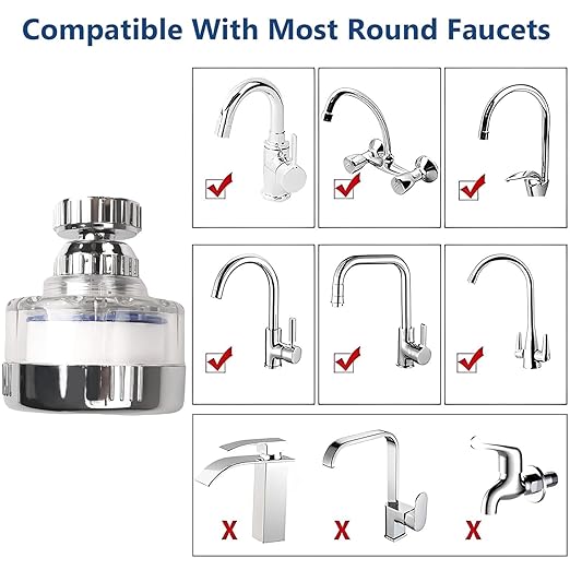 6 Pcs Sink Water Filter Elements, Universal Sink Faucet Filter Elements, Sink Faucet Filter Removes Hard Water, Water Filtration & Softeners, Faucet Sprayer Attachment(Faucet Not Included)