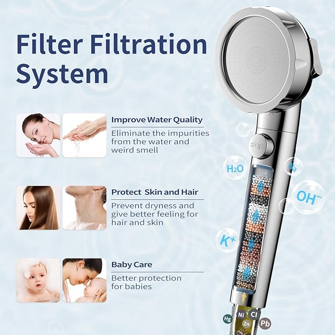 HANLIAN On/Off Pause Camper Shower Head with Filters, Detachable Shower Head with Filter, High Pressure RV Shower Heads with Hose and Self-adhesive Bracket, Shower Filtered Showerhead (Chrome)