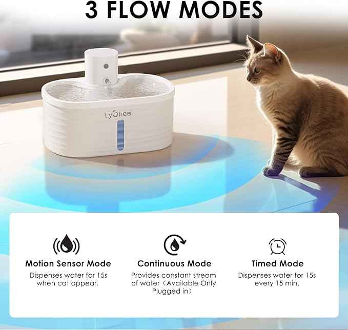 Lychee Wireless Cat Water Fountain, Silent Pump Pet Fountain with Motion Sensor,2.5L/84oz Battery Powered Water Dispenser with 4 Filter, Electricity Separated Design, Easy to Clean