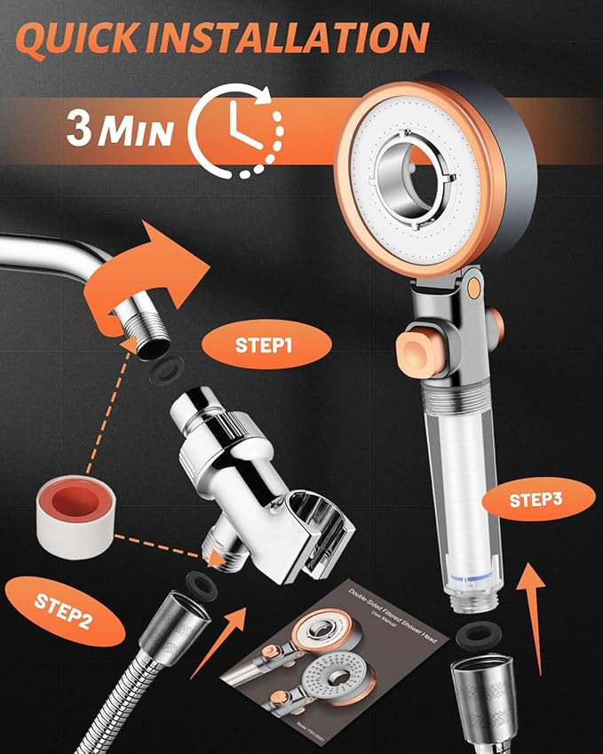 Luxsego Filtered Shower Head with Handheld Spray for Skin and Hair Care, High Pressure Shower Heads with Filters for Hard Water, Hydro Jet Showerhead Set Includes Hose, Bracket and Mineral Beads