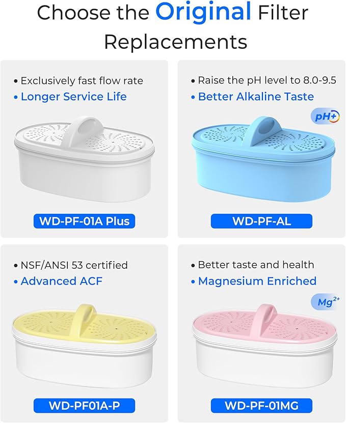 [Original] Waterdrop Alkaline Water Filter Replacement for All Waterdrop Pitcher and Dispenser Filtration System, Increase PH, Improved Coffee Taste, Last Up to 2 Months or 100 Gallons (Pack of 3)
