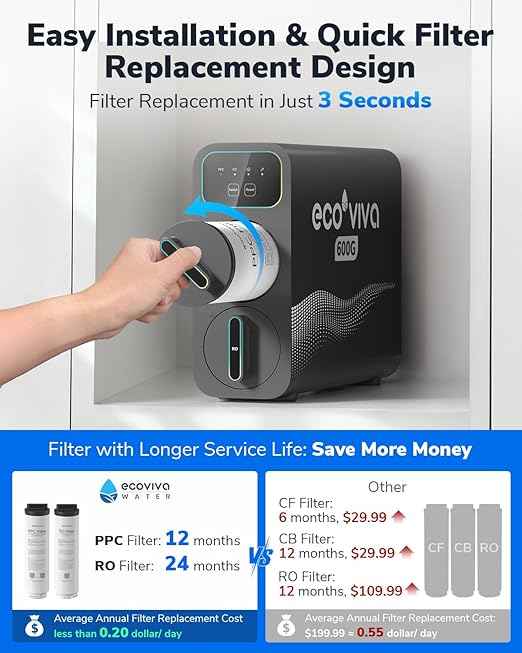 E6 600GPD Compact Reverse Osmosis System, 9 Stage Tankless RO System Under Sink Water Filter, Simple Installation, 600 GPD Fast Flow, High Pure to Drain, RO Filtration Water Purification