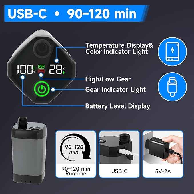 Portable Shower with Heater, 6000mAh Battery-Powered Portable Camping Shower Pump with 1500W Auto-Off Heater, 5.3Gal Foldable Bucket, Digital Display – Ideal for Hiking, RV, Dog Bathing