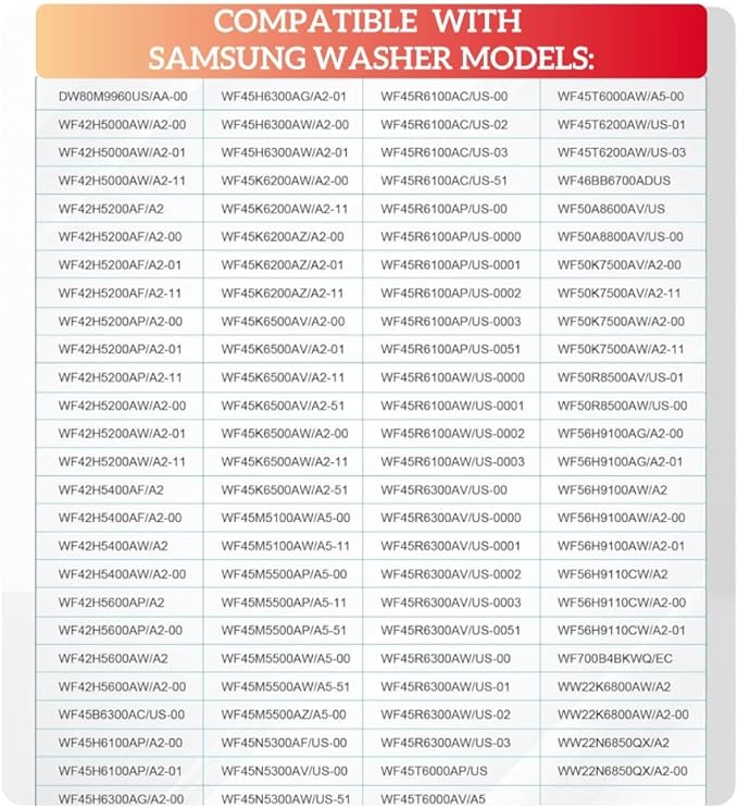 OEM DC29-00015G RDFC-2916 Washer Noise Filter LFT-215G DC29-00015K fit for Samsung Washer/Dryer Replace DC29-00009A, 0471000, 4958772, AP6975221 PS12740232, EAP12740232 250V 15A