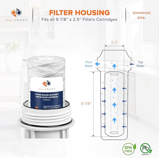 Aquaboon String Wound Water Filter Cartridge - Whole House 10 Micron Water Filter 10 x 2.5 Replacement for Well Filter Matches WHKF-WHSW, P5, 6-Pack