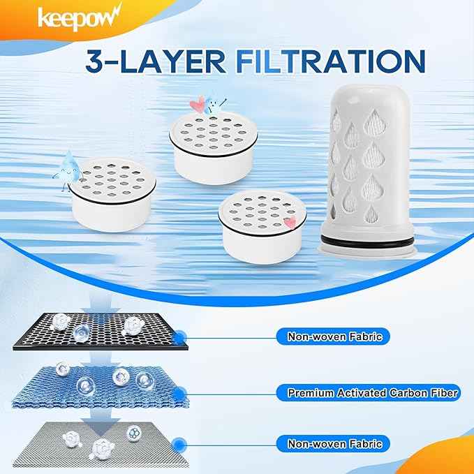 KEEPOW Water Filter Replacement for Lifestraw Home Dispenser 18 C/Glass 7 C/Plasti 10 C/Plastic Pitcher 7 C, 6 Activated Carbon + Ion Exchange Filter & 1 Membrane Micro Filter
