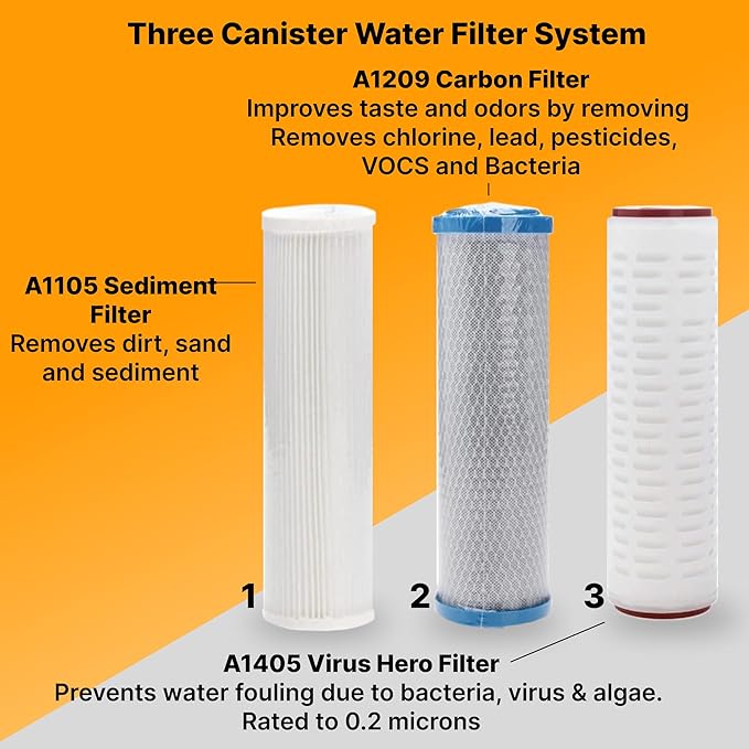 Enhanced Virus Hero South of The Border RV Water Filtration System 3-Stage Filtration, 0.2 Micron Virus Removal, Chlorine Reduction, & Heavy Metal Removal – Ideal for RVs, Motorhomes, & Campers