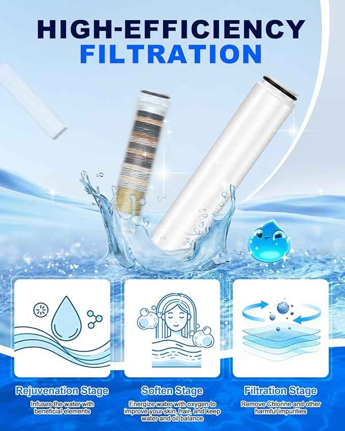 KEEPOW Shower Filter Compatible with Cobbe Handheld Shower Head, Shower Head Filter for Water Softening, Removes Chlorine, 2 Pack