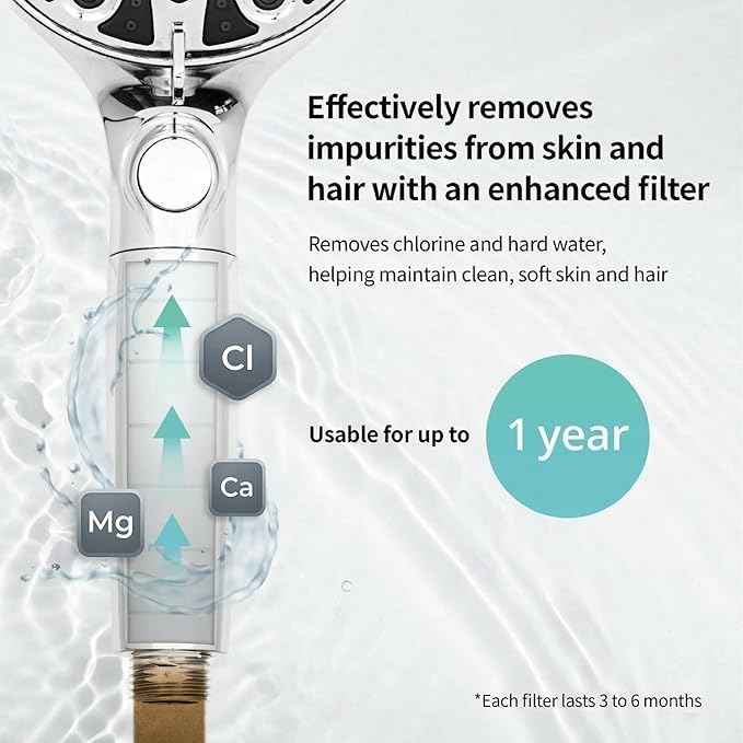 HYLER Filtered Handheld Shower Head with 8-Spray Modes and 1-Jet, 1.8 GPM Water Saving, ON/OFF Switch, 6ft Extra-long Stainless Hose, 15-Stage Strong Filter, Black Matte and 1-Extra Filter