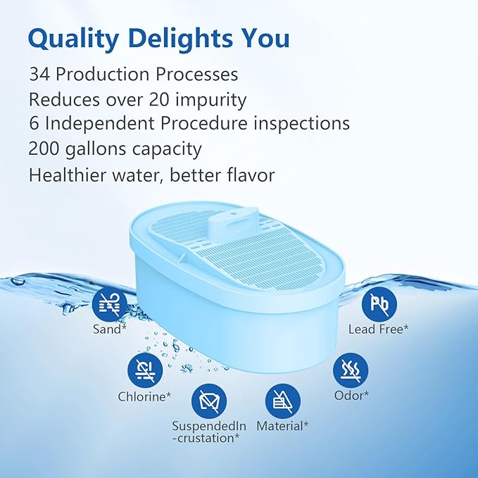 Alkaline Water Filter Replacement for All Water-drop Pitcher and Dispenser Filtration Systems, Fits Water-drop WD-PF-AL,Reduces PFAS, PFOA/PFOS, Chlorine, Last Up to 100 Gallons, 3 Pack